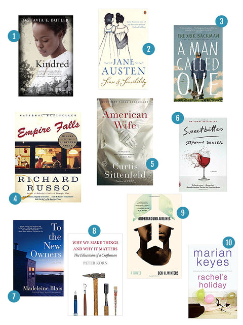 Summer Reading List